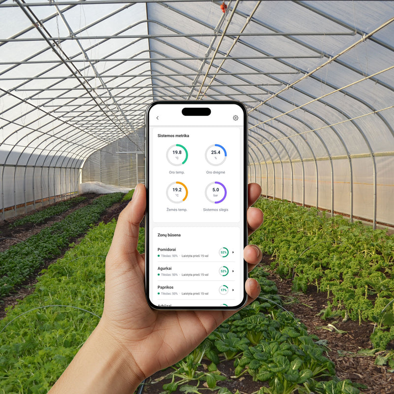Detailed data monitoring